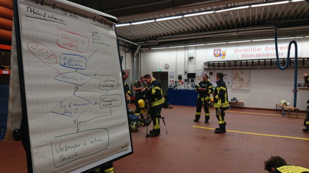 Inhouse: Atemschutz-Notfalltraining für die Feuerwehr Eschborn-Niederhöchstadt - 4. Oktober 2022